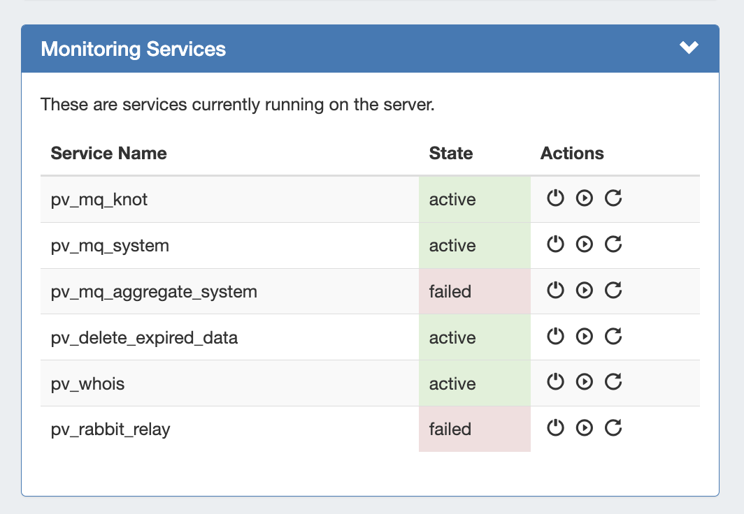 Documentation 8.3.x IP > Managed Servers Settings > 8.3.0 Admin Managed Servers Monitoring.png